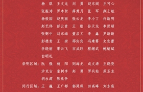 關(guān)于表彰獎勵一月份優(yōu)秀員工的通報