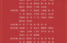 2021年關(guān)于表彰獎勵二月份優(yōu)秀員工的通報