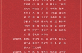 關(guān)于表彰獎勵2021年八月份優(yōu)秀員工的通報