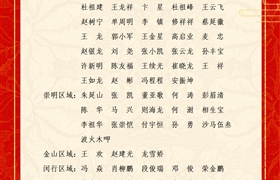 關(guān)于表彰獎勵2022年5月份優(yōu)秀員工的通報