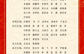 關(guān)于表彰獎勵2025年11月份優(yōu)秀員工的通報