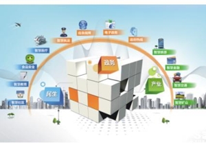 智慧社區安防系統三部曲 推動(dòng)和諧建設