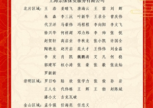 關(guān)于表彰獎勵2022年7月份優(yōu)秀員工的通報