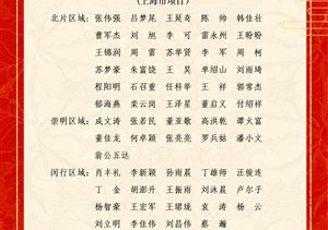 宗保公司關(guān)于表彰獎勵2023年12月份優(yōu)秀員工的通報